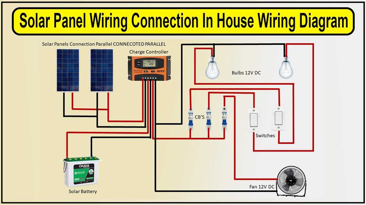 solar panel house wiring diagram