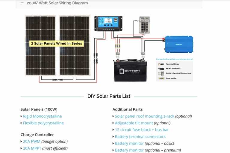 solar panel system schematic diagram