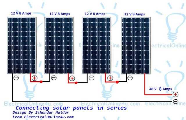 solar panels schematic diagram