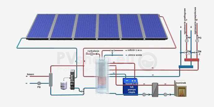 solar plant schematic diagram