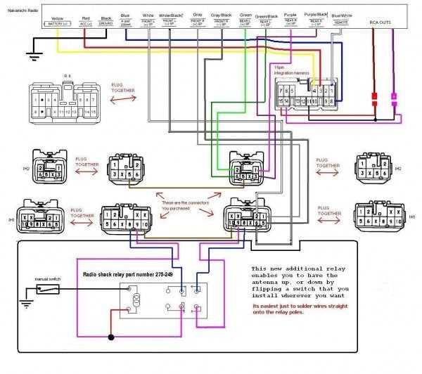 sony car audio wiring diagram