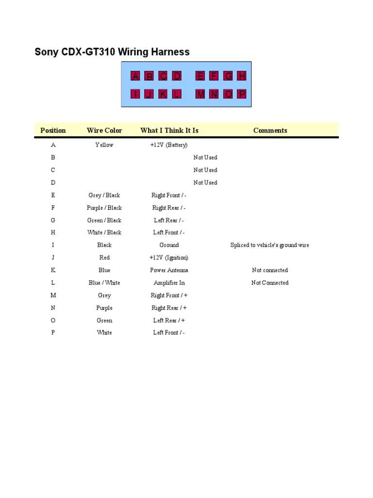 sony stereo wiring diagram