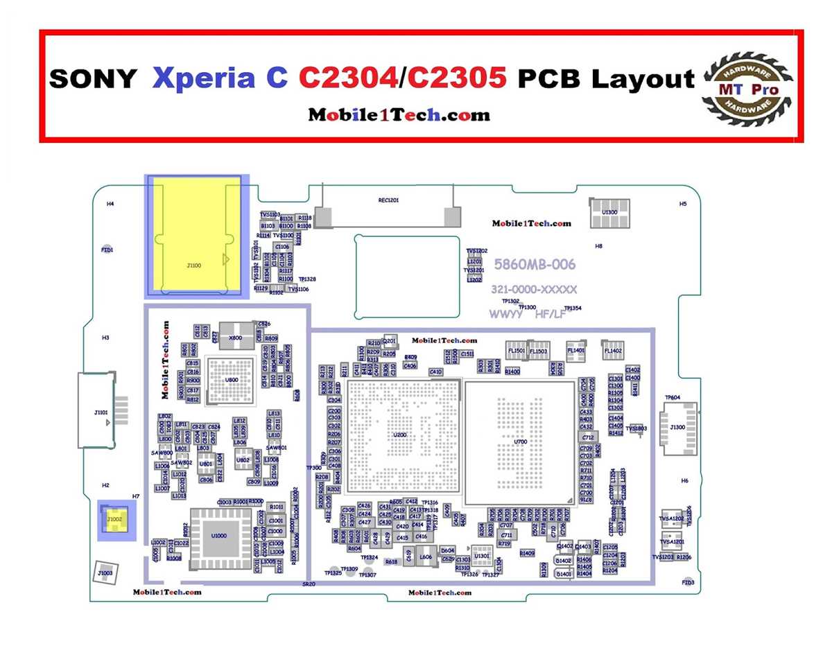 sony xperia c2305 schematic diagram sony xperia c2305 schematic diagram