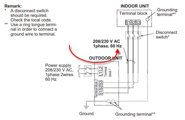 split ac unit wiring diagram