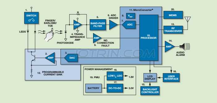 spo2 circuit diagram