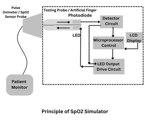 spo2 circuit diagram