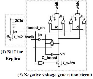 sram circuit diagram sram circuit diagram