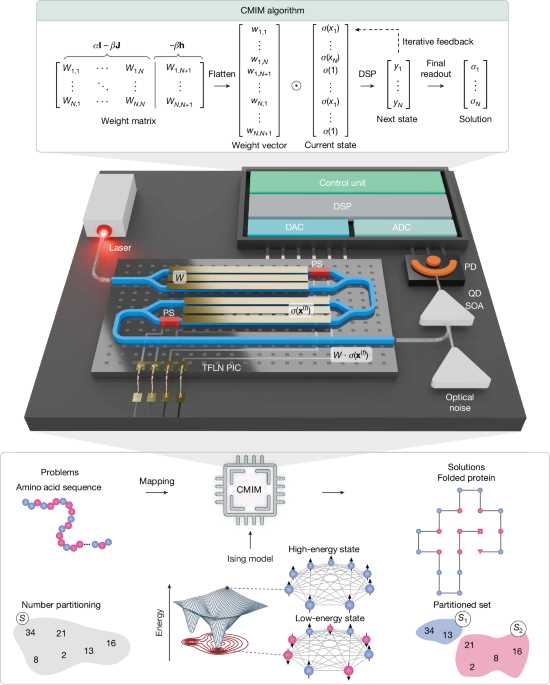 sta 5000 schematic diagram