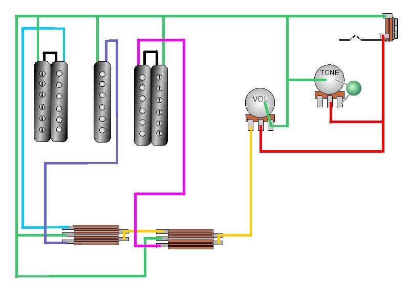 standard stratocaster wiring diagram standard stratocaster wiring diagram