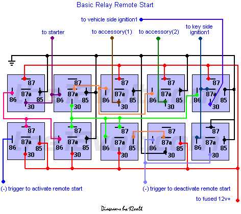 start relay wiring diagram start relay wiring diagram