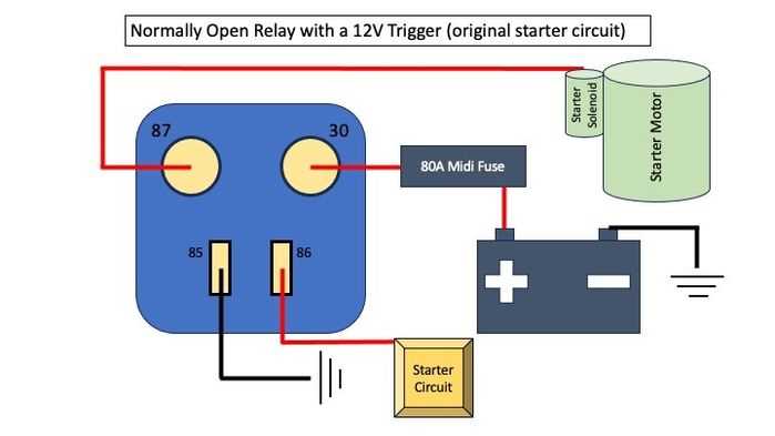 starter motor wiring diagram