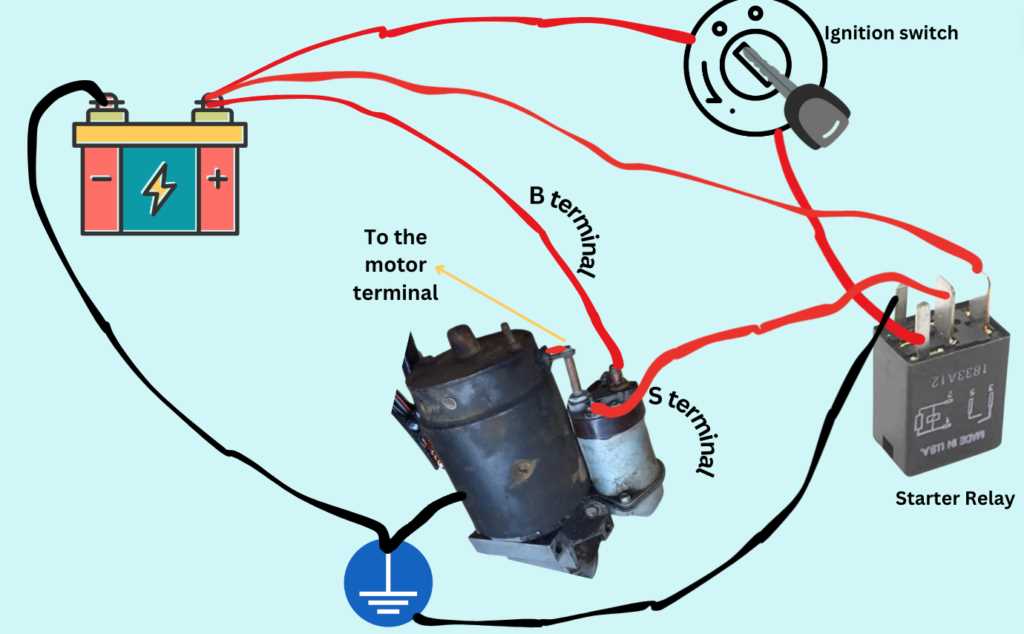 starter solenoid schematic diagram
