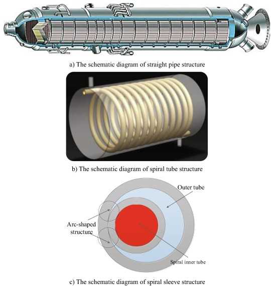 steam generator schematic diagram