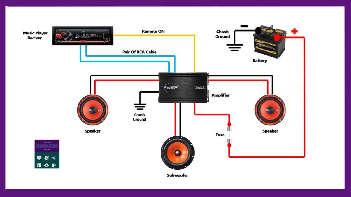 sub amp wiring diagram