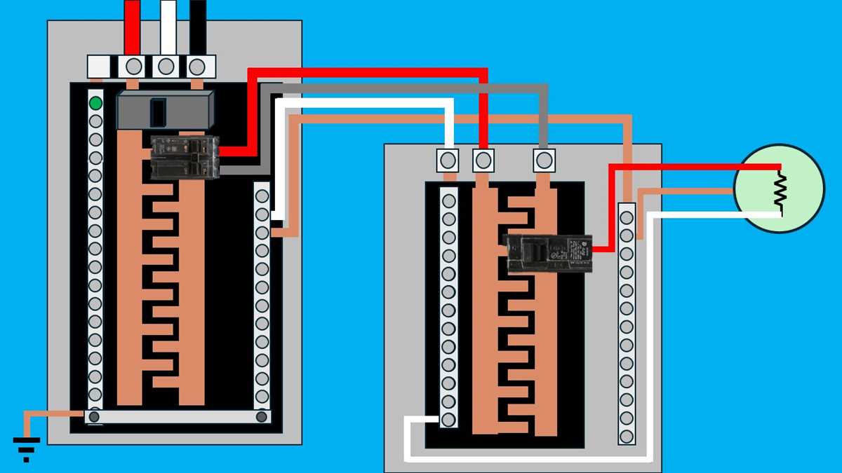 sub panel to sub panel wiring diagram