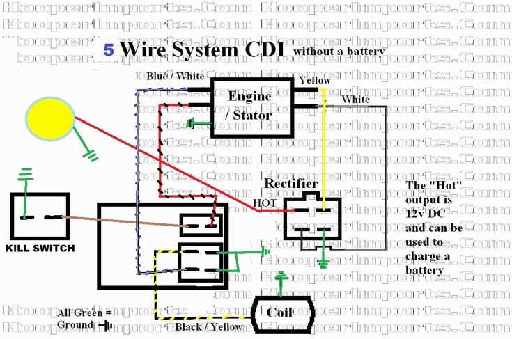 suzuki cdi wiring diagram