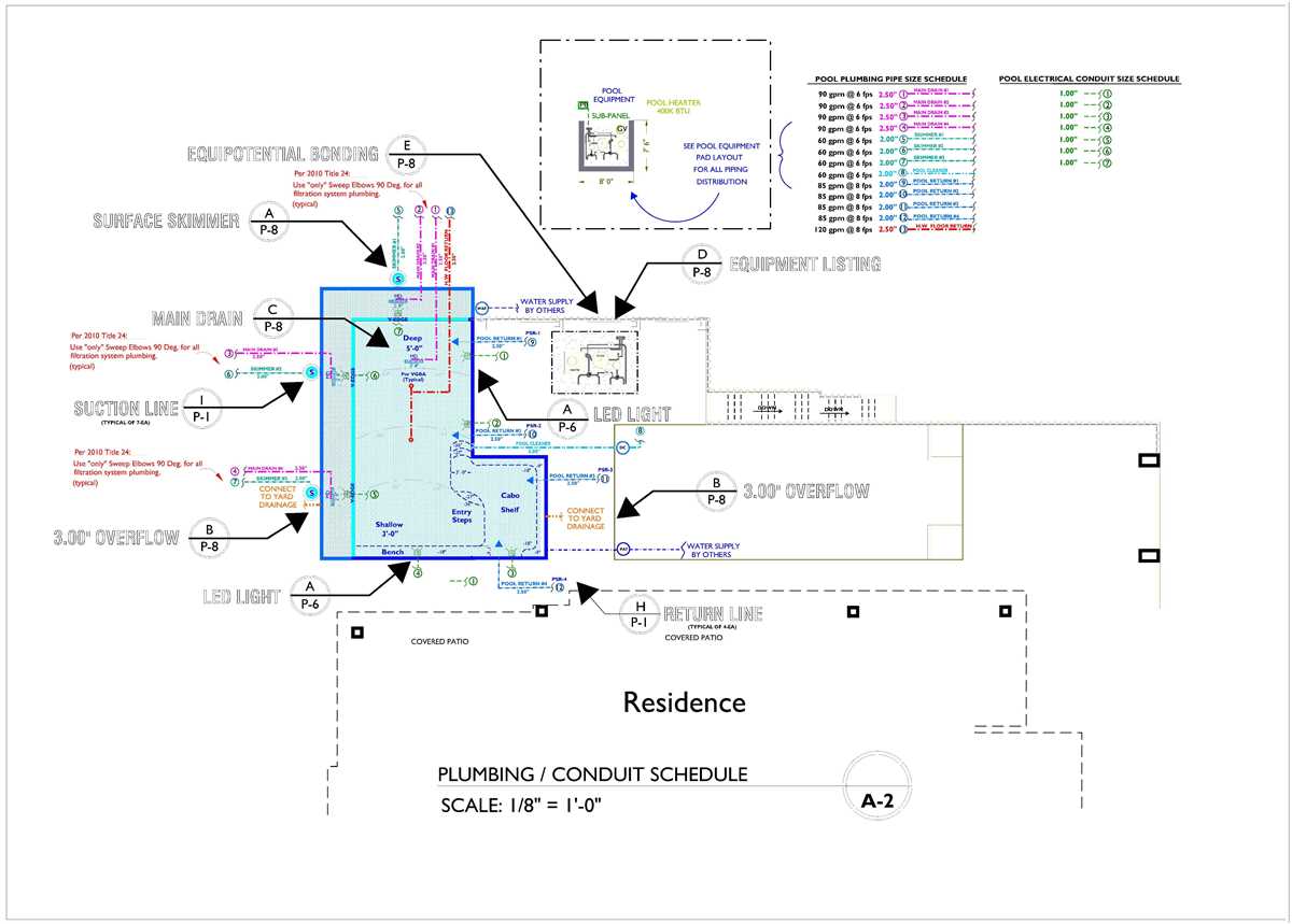 swimming pool wiring diagram swimming pool wiring diagram