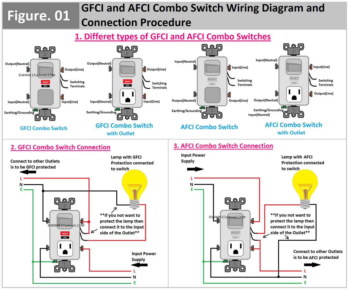 switch to receptacle wiring diagram