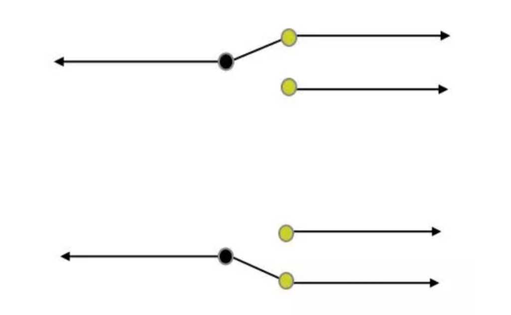 symbol for a switch in a circuit diagram symbol for a switch in a circuit diagram