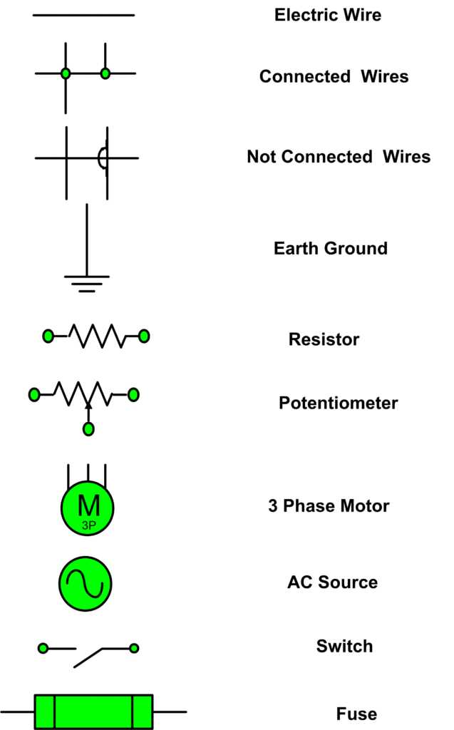 symbols on a wiring diagram