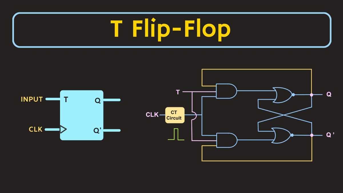 t type flip flop circuit diagram t type flip flop circuit diagram