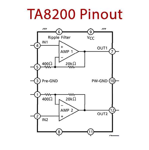 ta8227p amplifier circuit diagram