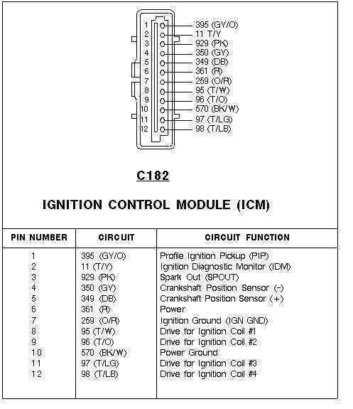 tach wiring diagram