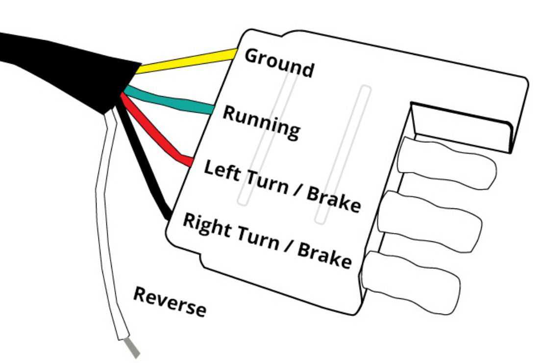 tailgate light bar wiring diagram