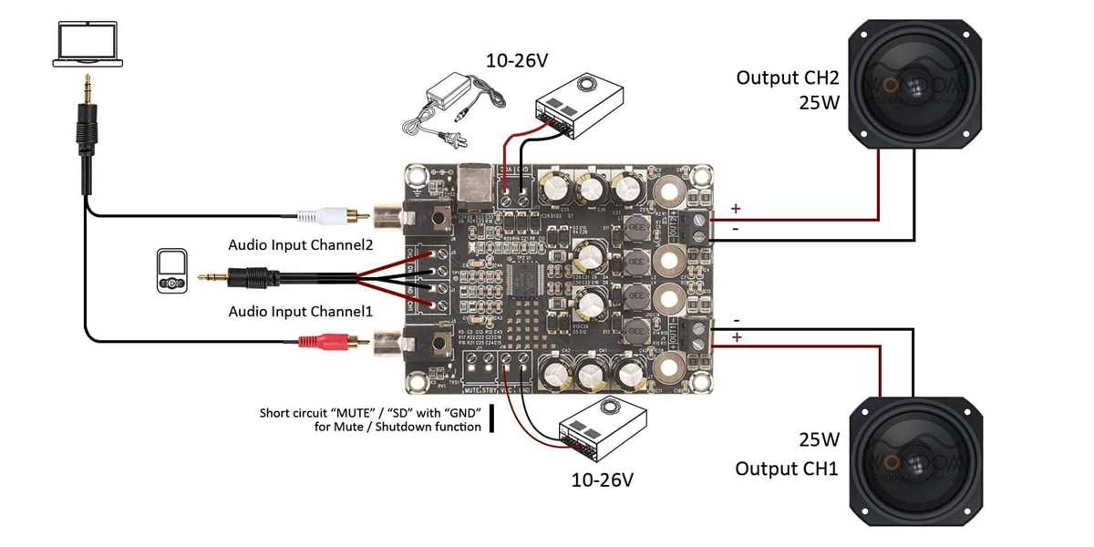 tda7492p circuit diagram