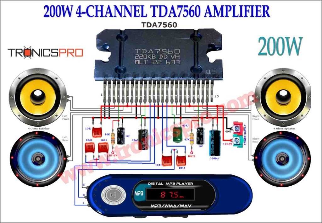 tda7560 amplifier circuit diagram