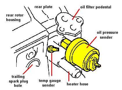 temp gauge wiring diagram