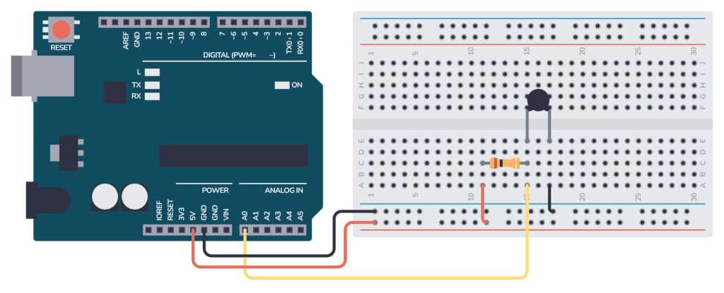 temperature measurement using thermistor circuit diagram