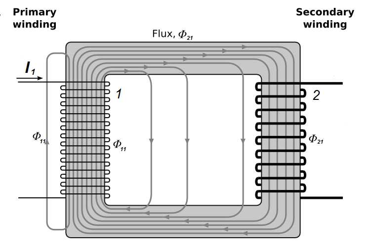 tesla coil circuit diagram