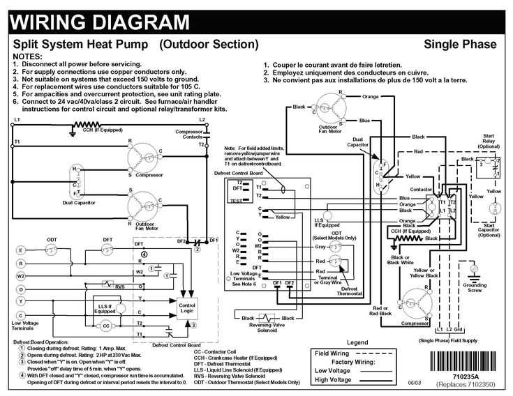 thermostat furnace wiring diagram