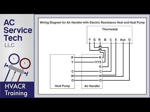 thermostat wiring diagram heat pump