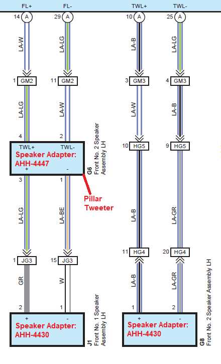 toyota tundra radio wiring diagram