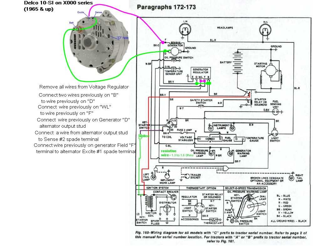 tractor wiring diagram alternator tractor wiring diagram alternator