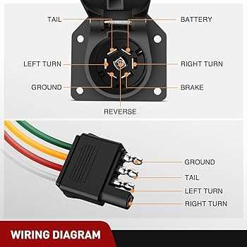 trailer 7 pin round wiring diagram