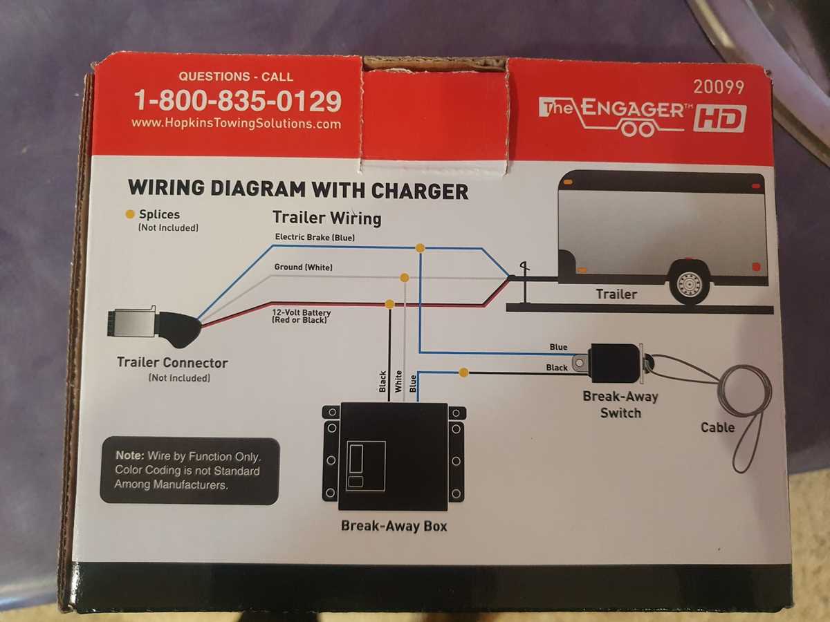 trailer emergency brake cable wiring diagram