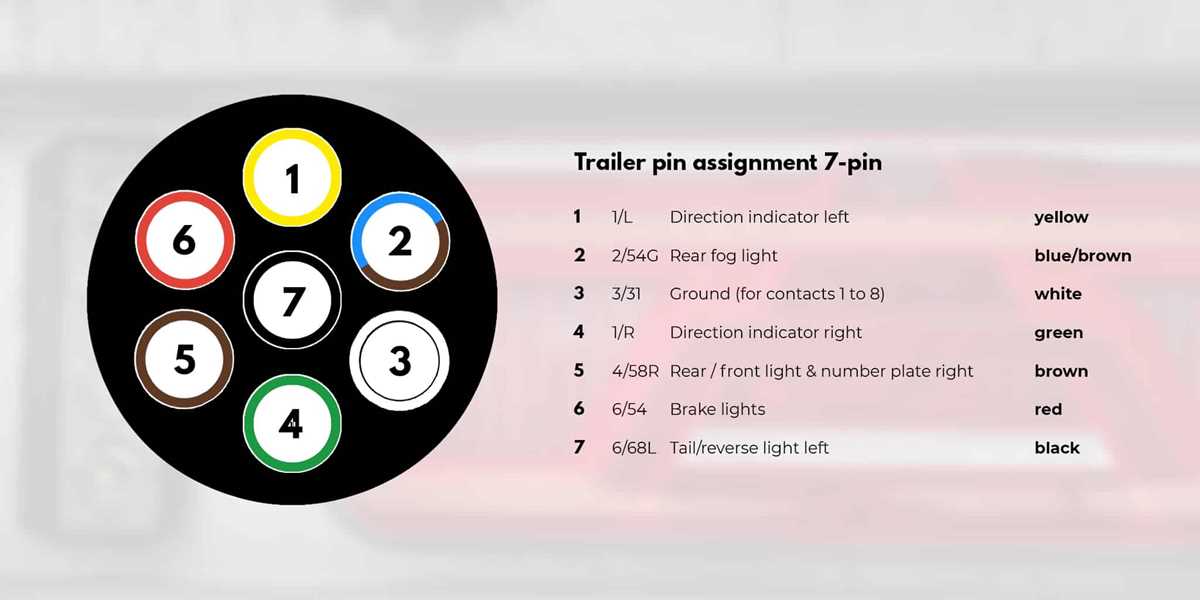 trailer wiring 5 pin diagram