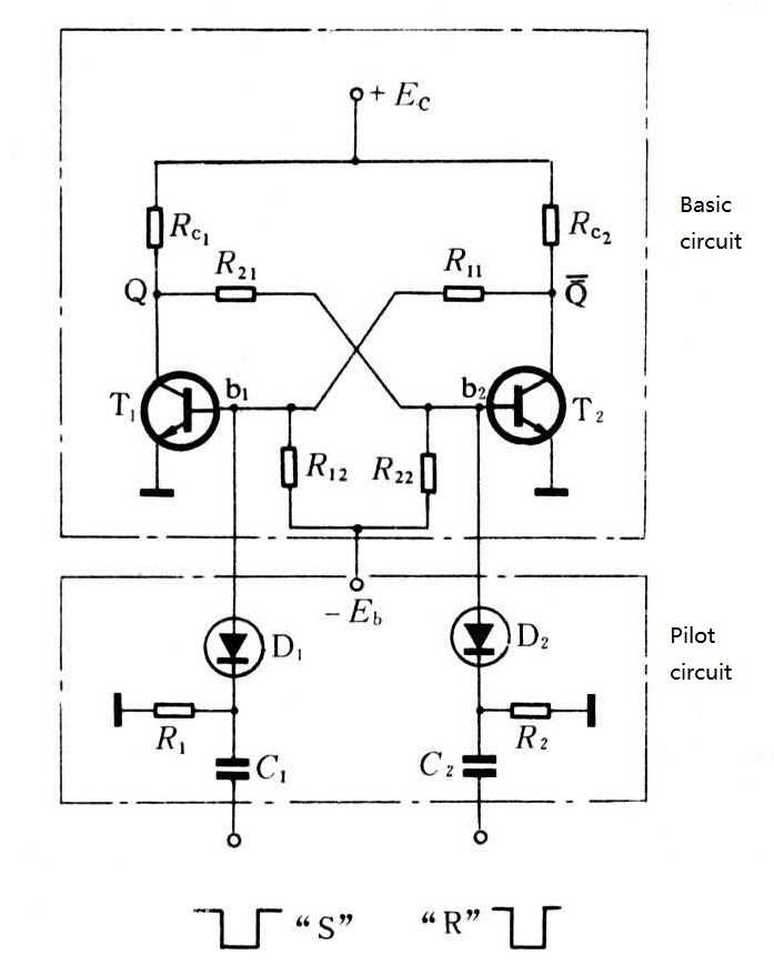 transistor flip flop circuit diagram