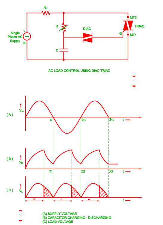 triac circuit diagram triac circuit diagram
