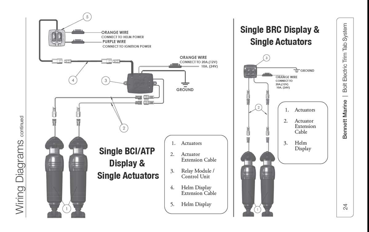 trim tab switch wiring diagram trim tab switch wiring diagram