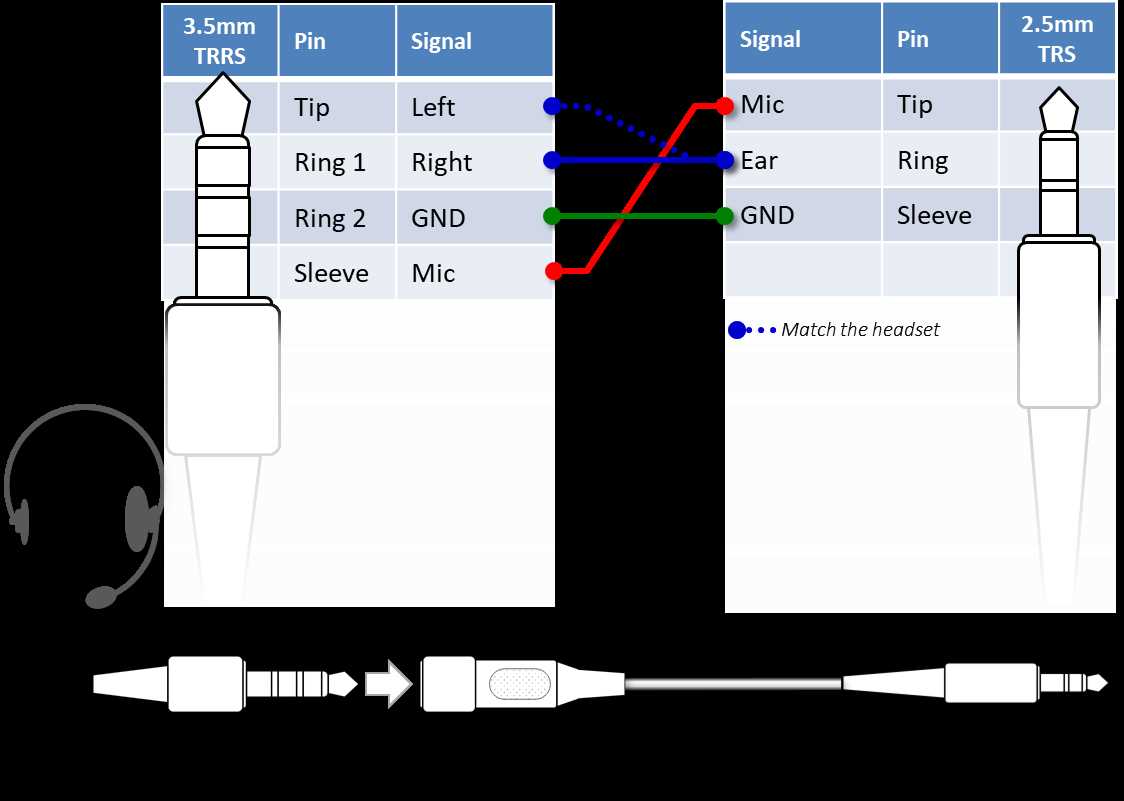 trs jack wiring diagram