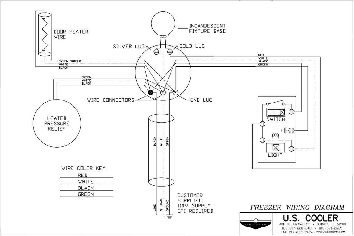 true freezer wiring diagram true freezer wiring diagram