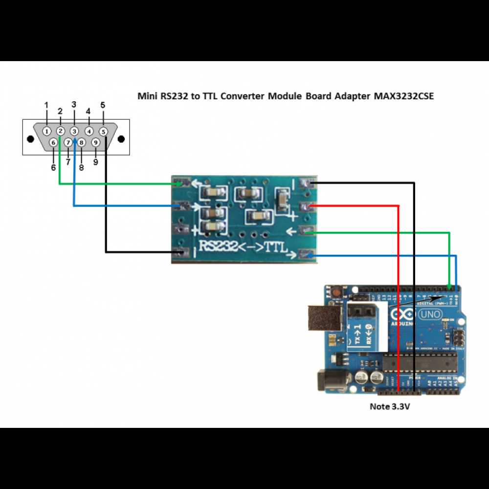 ttl to rs232 converter circuit diagram