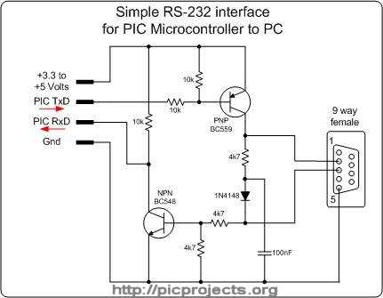 ttl to rs232 converter circuit diagram