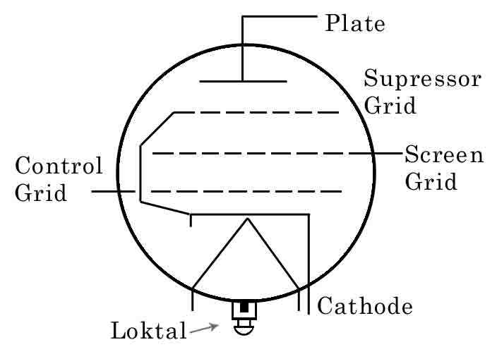 tube circuit diagram