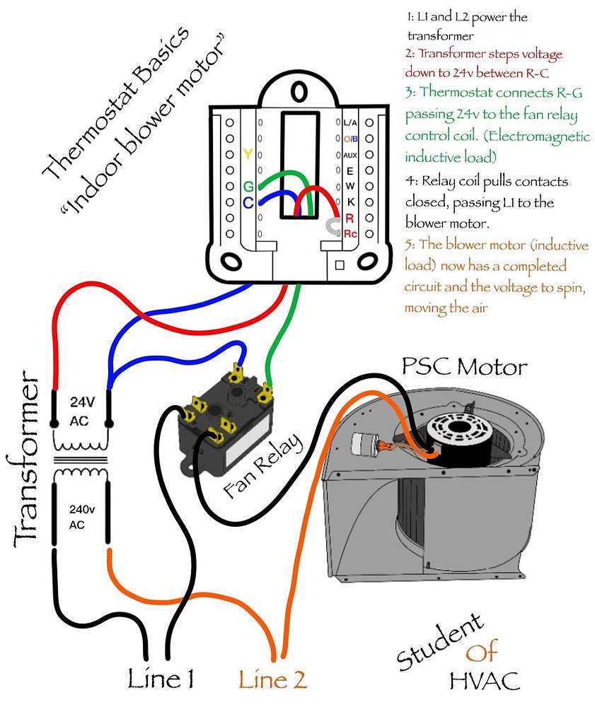 two stage thermostat wiring diagram
