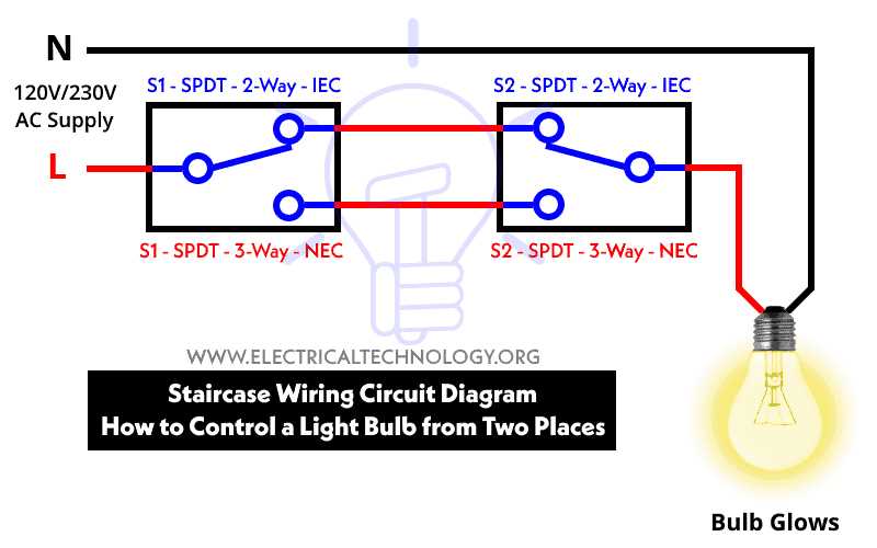 two switches one light wiring diagram